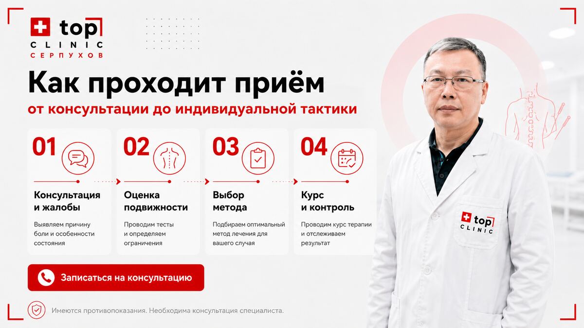 Как проходит приём мануального терапевта и рефлексотерапевта в TOP CLINIC